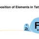 Illustration for article titled Customized Periodic Tables Of Tattoo Ink, Song Lyrics and iStar Trek/i